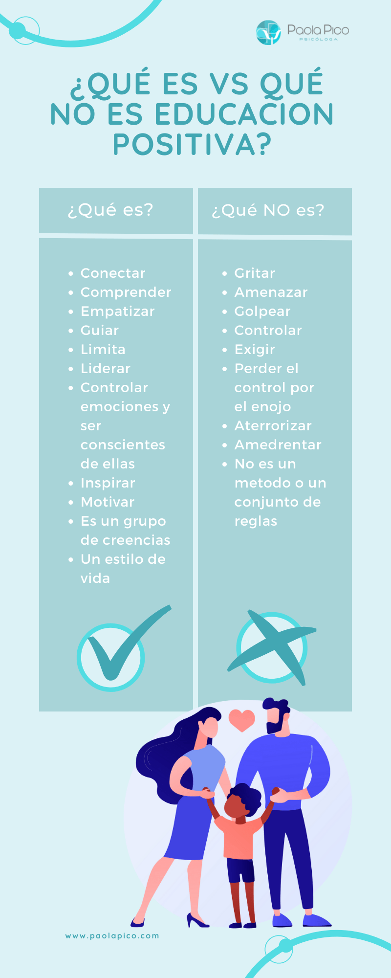 Cómo educar en positivo