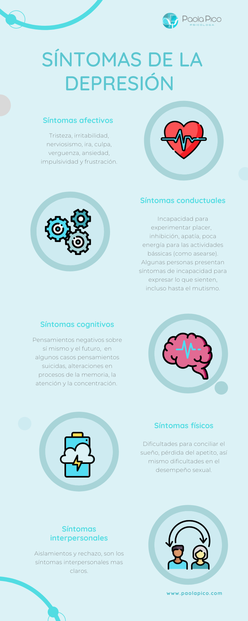 la depresion