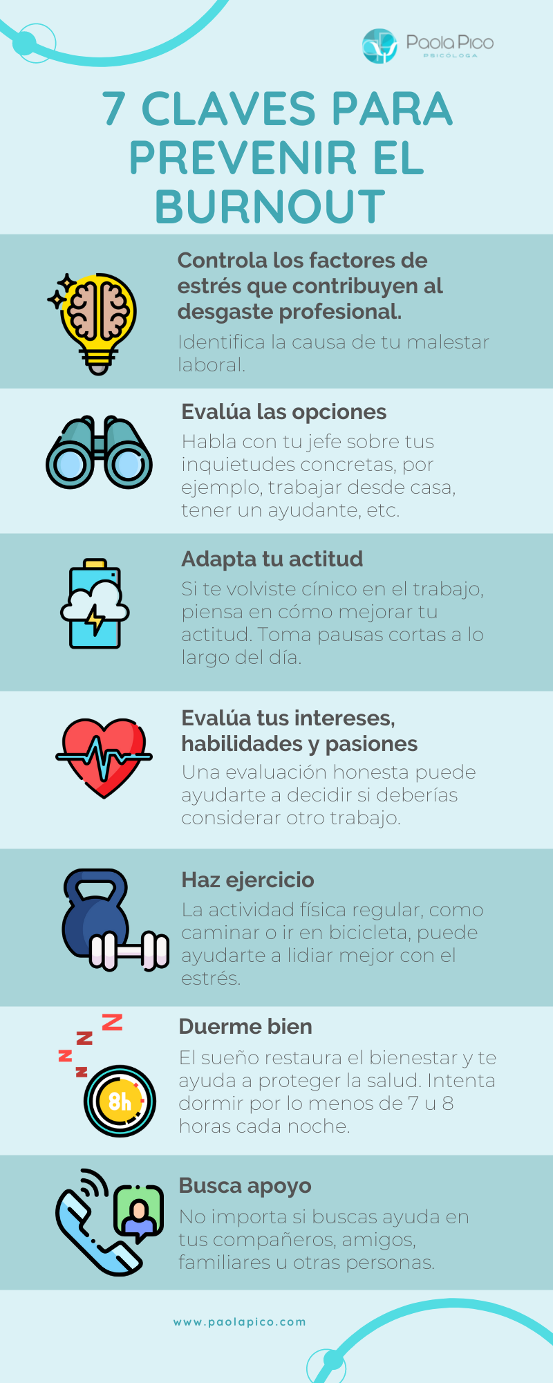 ¿Qué es el Burnout?