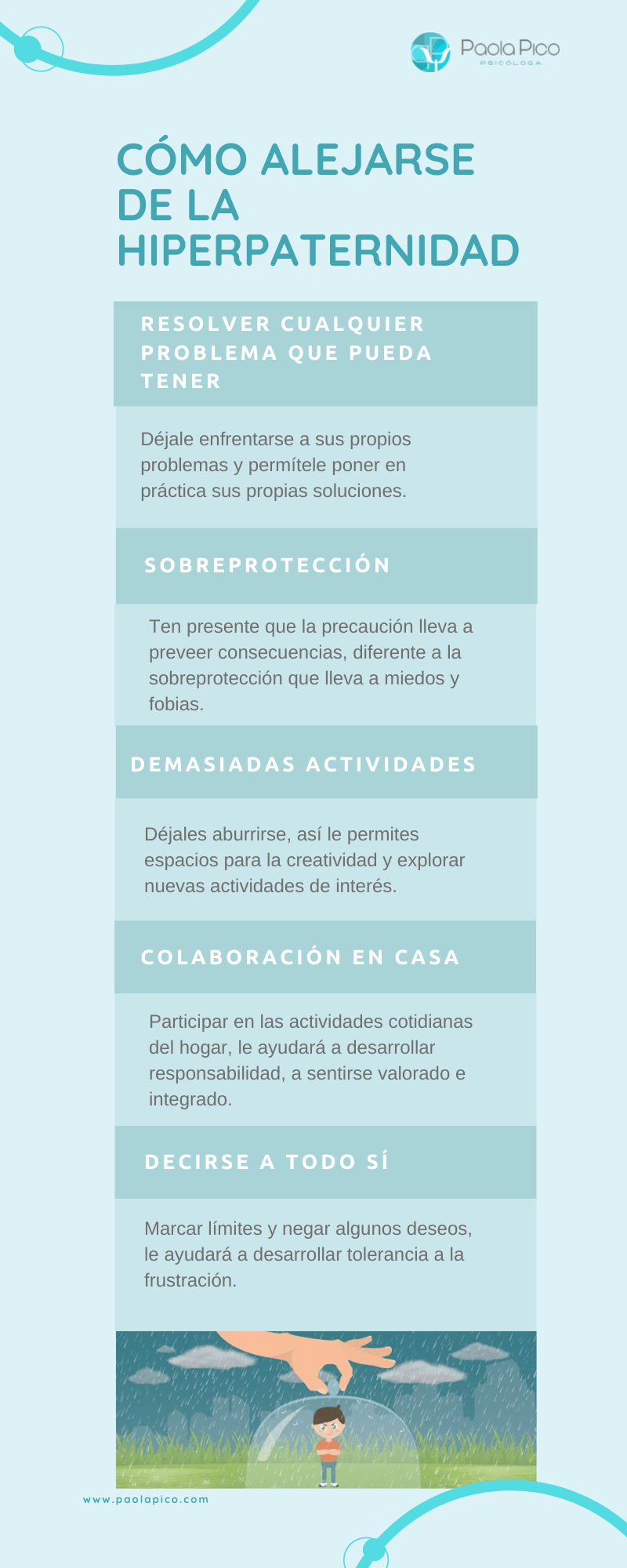Hiperpaternidad