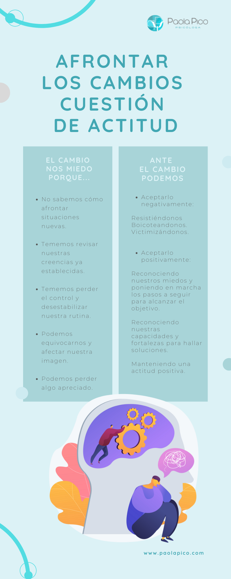 como enfrentar los cambios