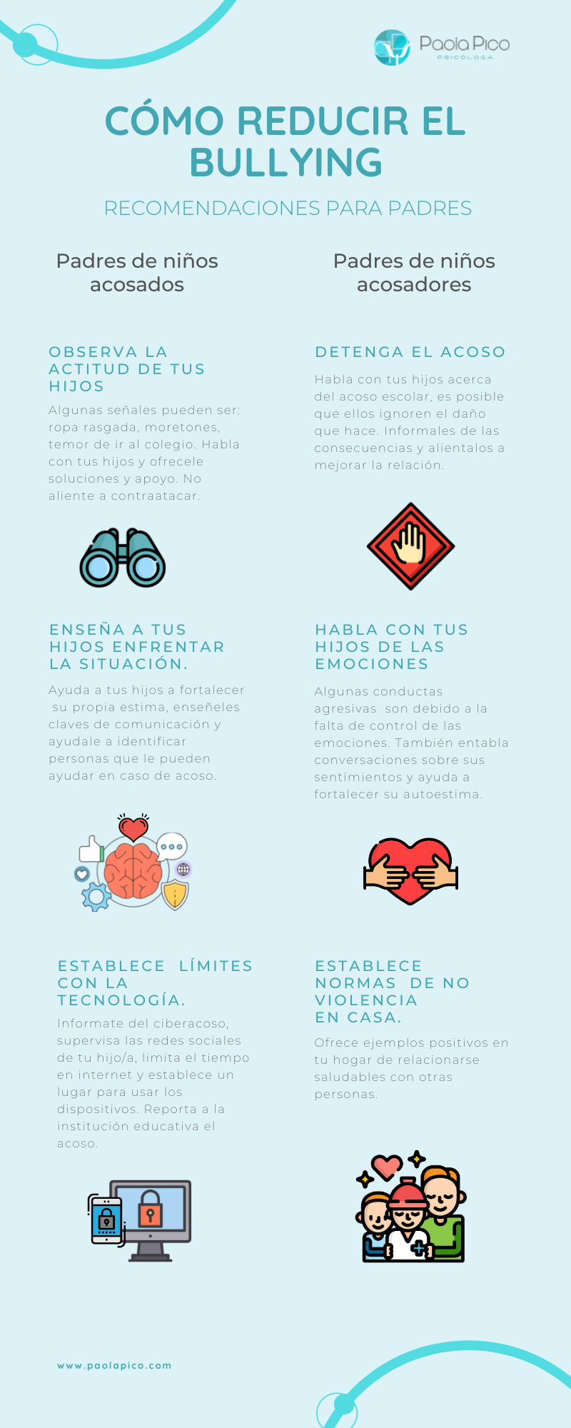 El bullying