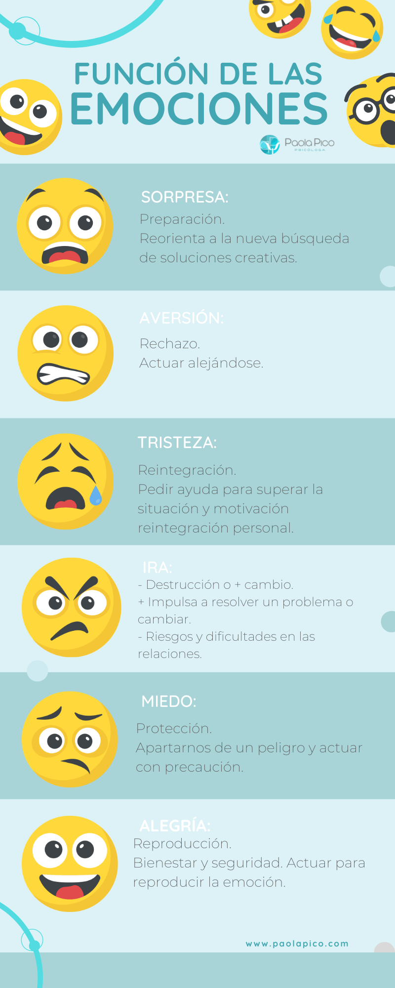 Lo que debes saber para gestionar tus emociones
