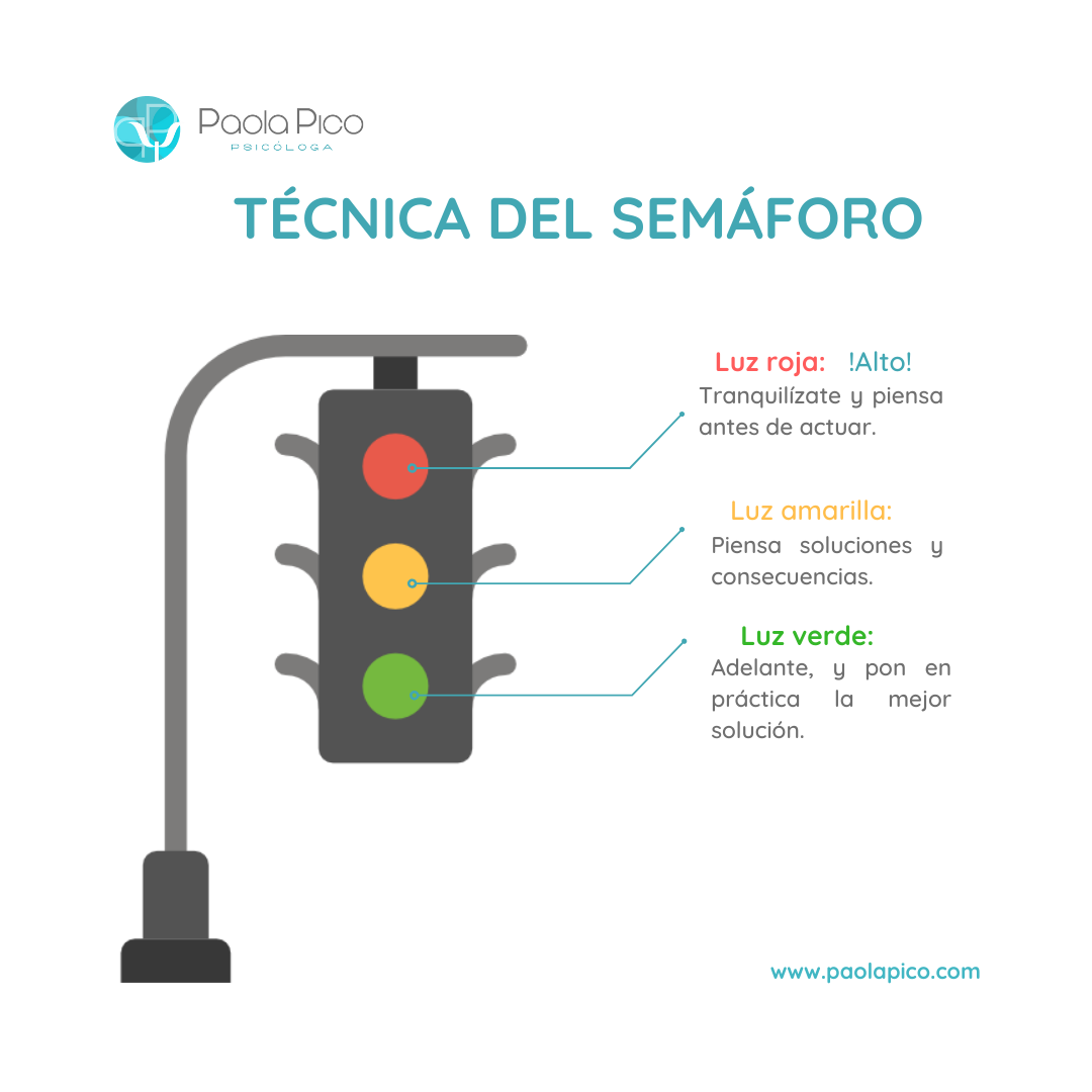 técnica del semáforo