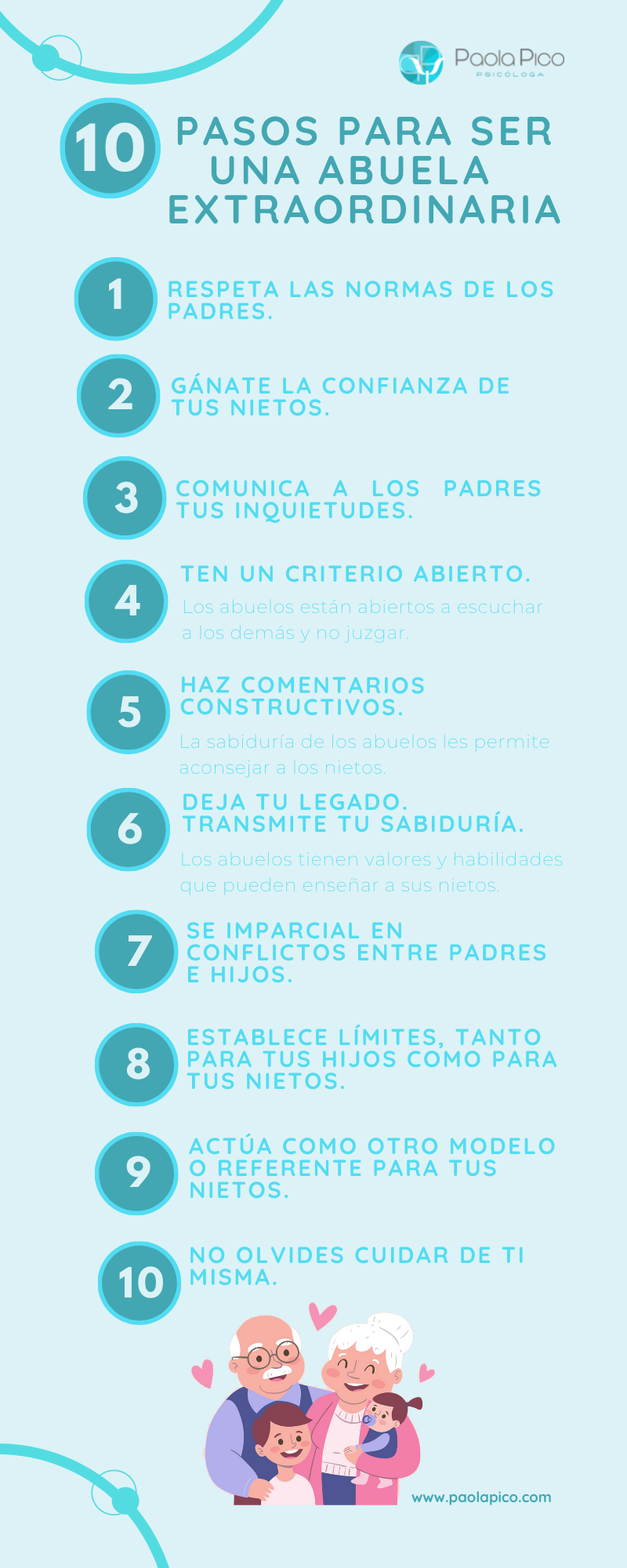 La importancia de los abuelos