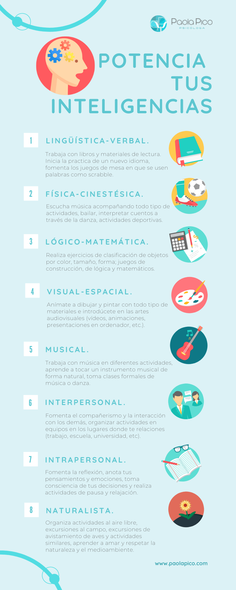 Inteligencias múltiples