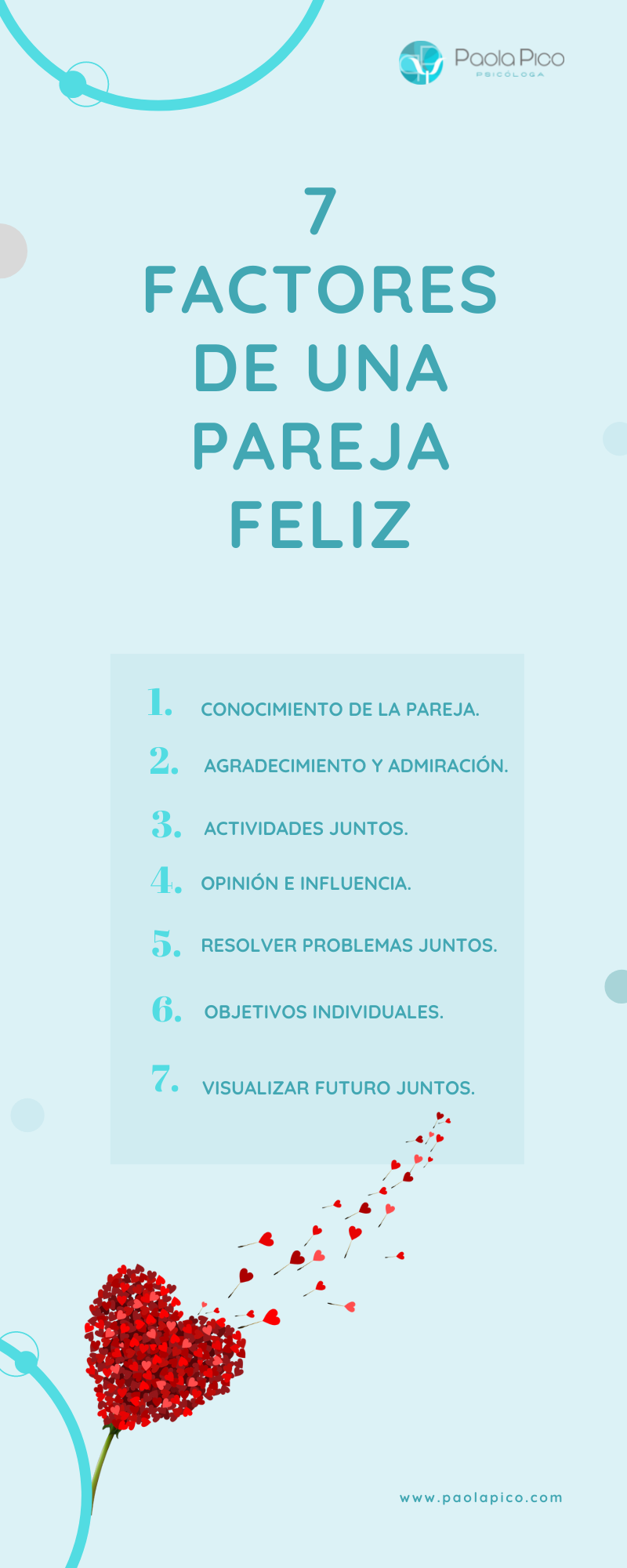 Factores de una relación de pareja feliz