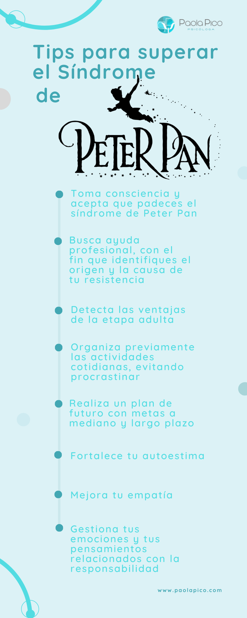 sindrome de peter pan