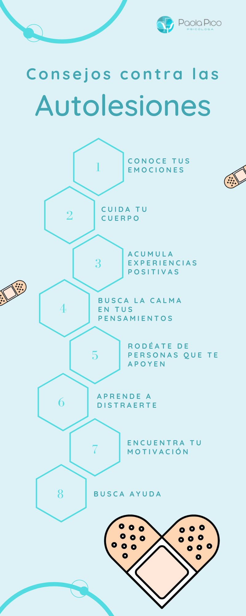 autolesiones