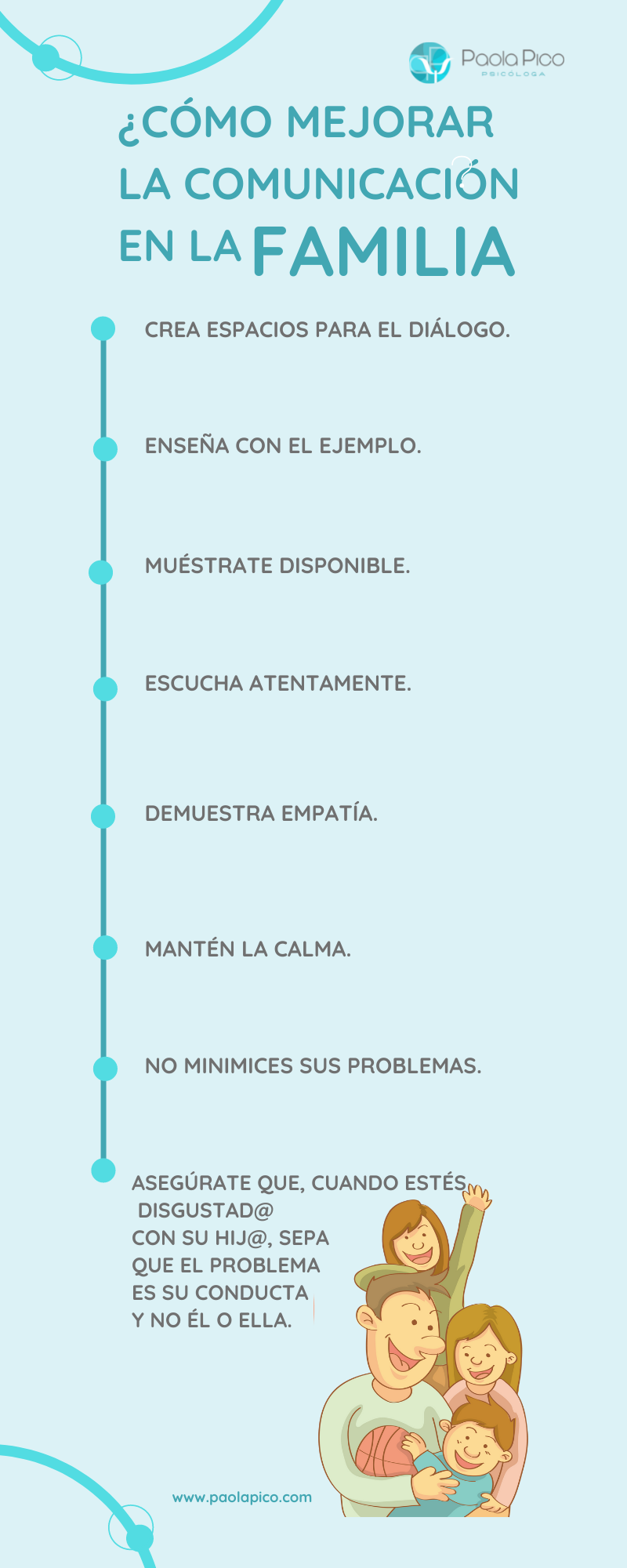 Comunicación en familia