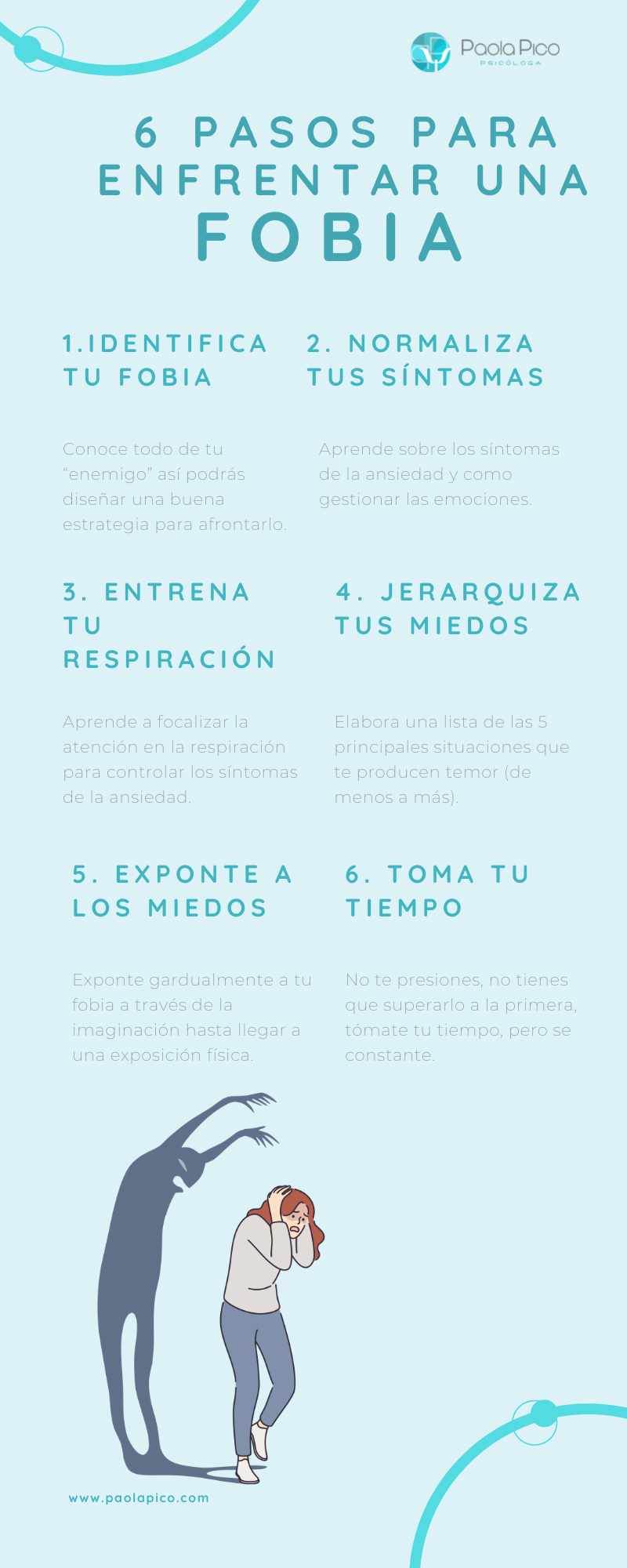 Fobia