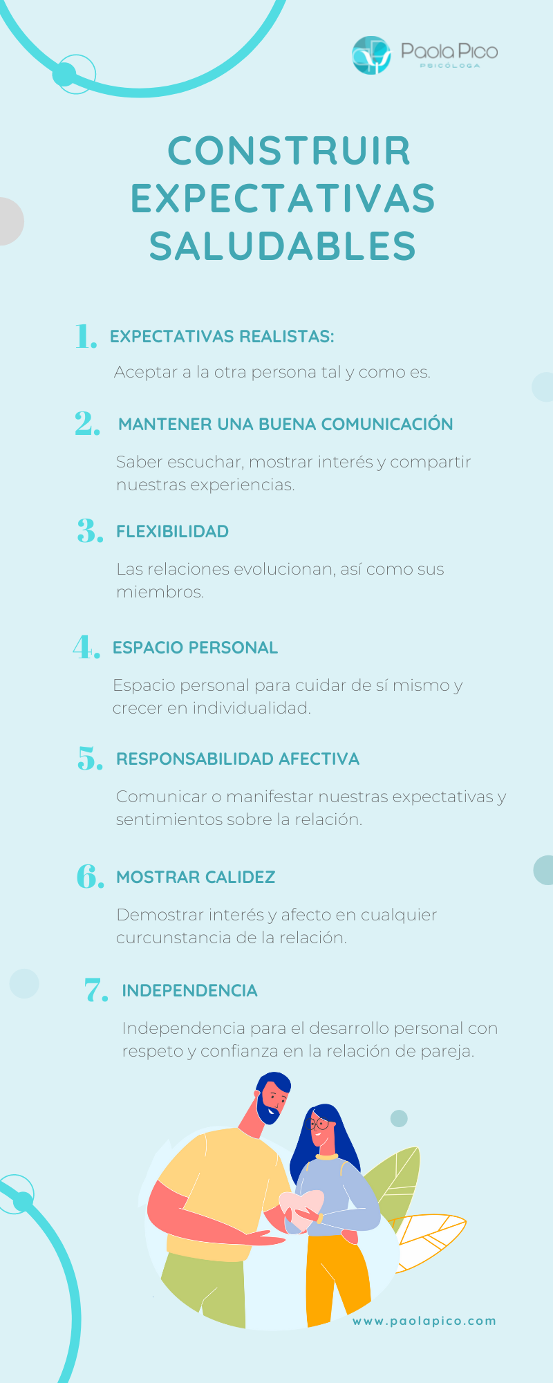 Expectativas en la relación de pareja